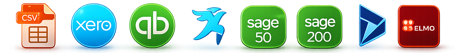 Integrations